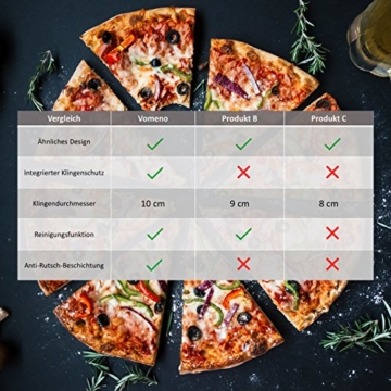 Vomeno® XXL Pizzaroller für perfekte Stücke ohne Kraftaufwand - Profi Pizzaschneider mit integriertem Klingenschutz & Reinigungsfunktion [Edelstahl] - 7